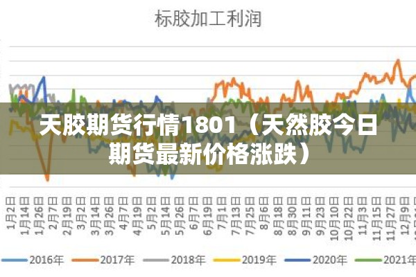 天胶期货行情1801(天然胶今日期货最新价格涨跌) 天胶期货行情1801(天然胶今日期货最新价格涨跌)