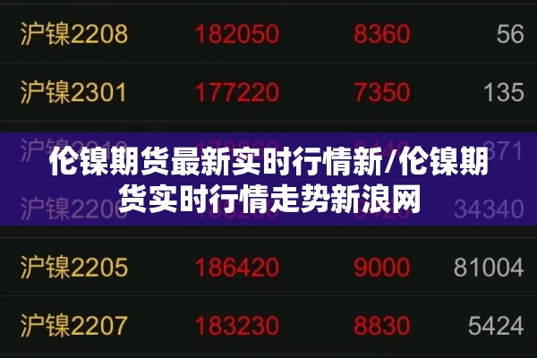 伦镍期货最新实时行情新/伦镍期货实时行情走势新浪网