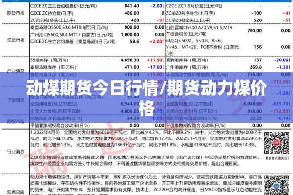 动煤期货今日行情/期货动力煤价格 动煤期货今日行情/期货动力煤价格