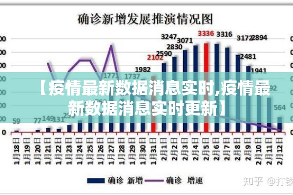 重庆加油抗击疫情（重庆疫情加油图片）