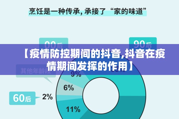 【疫情防控期间的抖音,抖音在疫情期间发挥的作用】