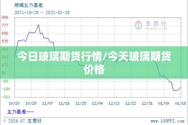 动煤期货今日行情/期货动力煤价格
