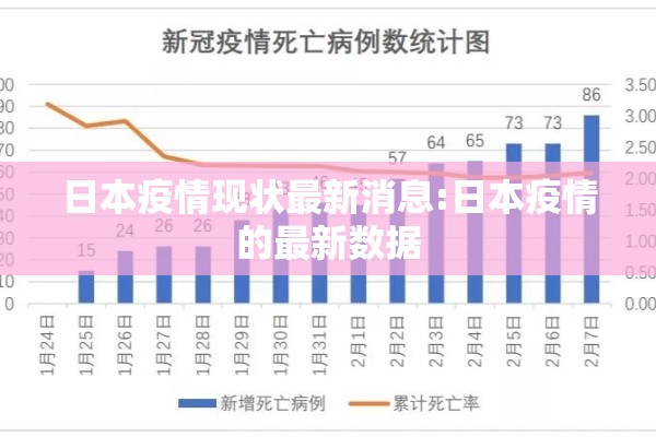 【疫情防控防线/疫情防控ing】