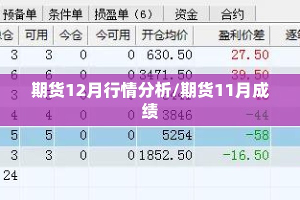 【沙子期货行情/砂子期货】