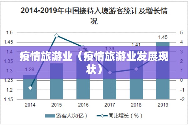 【物业公司如何防控疫情/物业公司如何防控疫情工作】