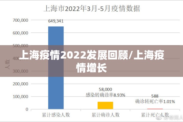 白云机场疫情防控（白云机场防疫情况）