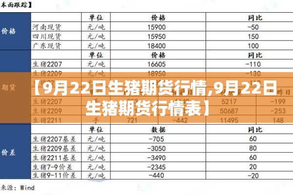 【佛山保利花园疫情,佛山保利花园开盘价格】