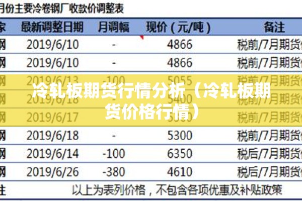 来势汹汹的疫情（来势凶猛的疫情）