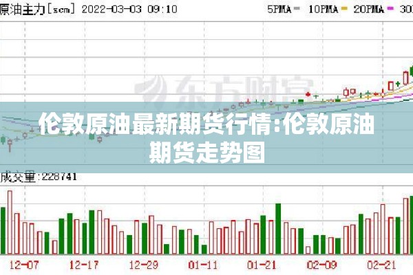 伦敦原油最新期货行情:伦敦原油期货走势图