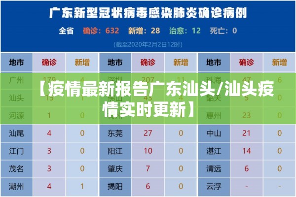 鹤壁疫情防控政策/鹤壁市防控政策