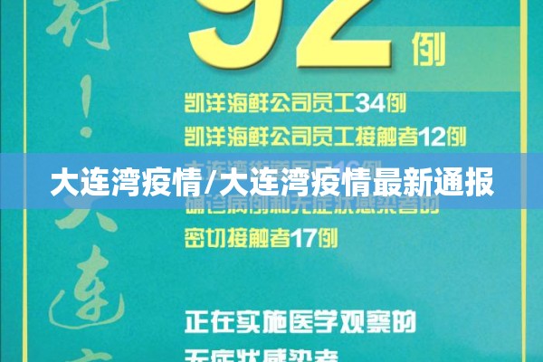 大连湾疫情/大连湾疫情最新通报