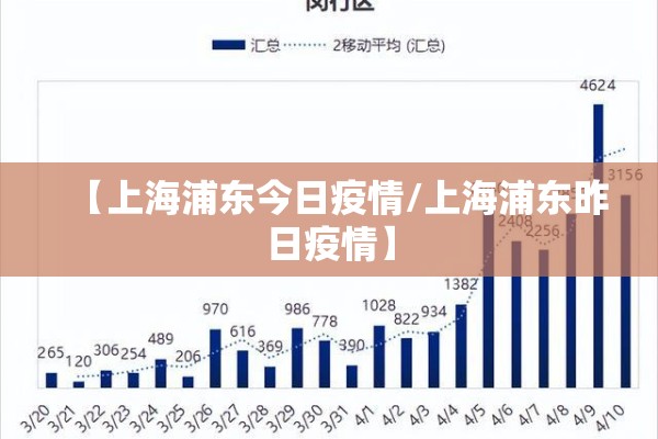 【学校疫情防控培训方案/学校疫情防控培训方案怎么写】