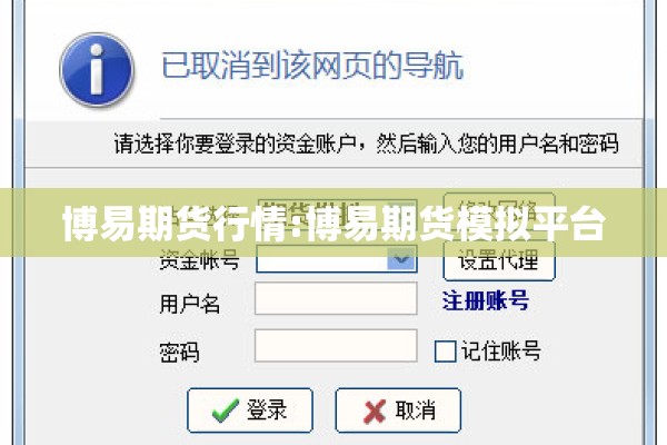 螺纹期货价格行情/螺纹期货下周走势