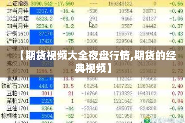 【期货视频大全夜盘行情,期货的经典视频】