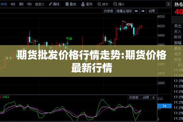 期货批发价格行情走势:期货价格最新行情