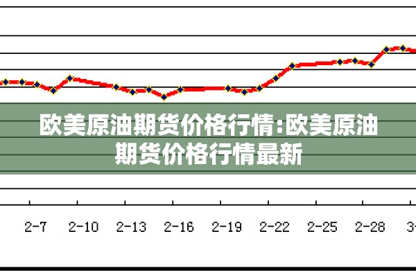 欧美原油期货价格行情:欧美原油期货价格行情最新