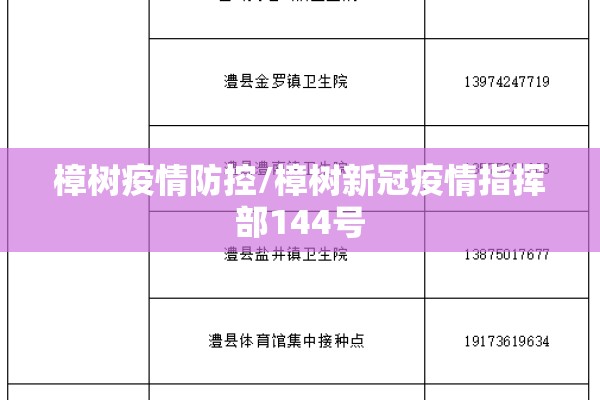 樟树疫情防控/樟树新冠疫情指挥部144号