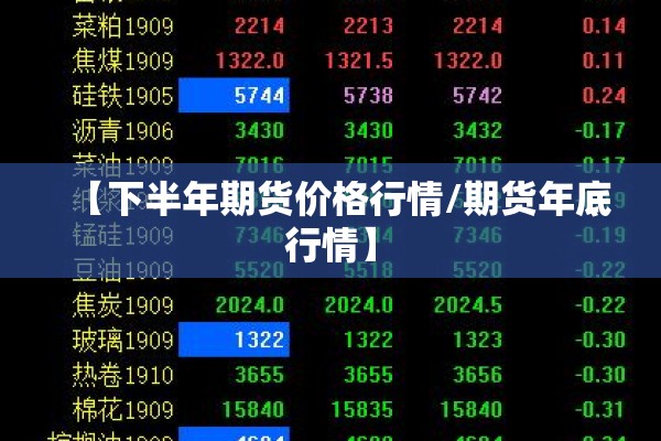 【下半年期货价格行情/期货年底行情】