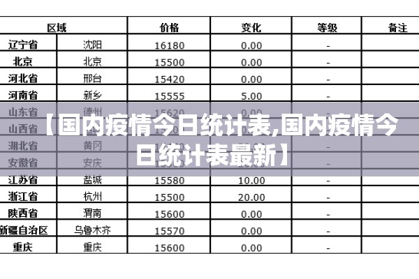 【期货行情盘面的基本方法,期货行情盘面的结构及各项内容】