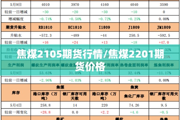 【qs期货行情/全球期货市场排名】