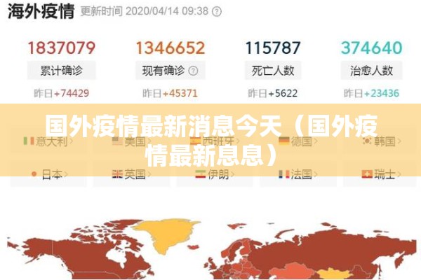 国外疫情最新消息今天(国外疫情最新息息) 国外疫情最新消息今天(国外疫情最新息息)
