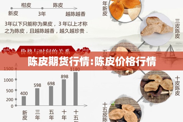 【新冠疫情防控措施/新冠疫情防控的措施】