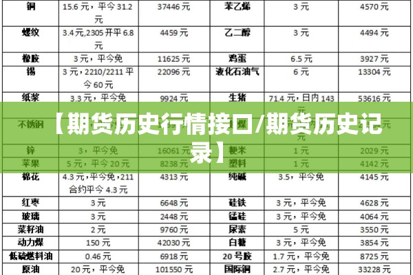 期货行情账号指的是什么/期货交易账号是什么