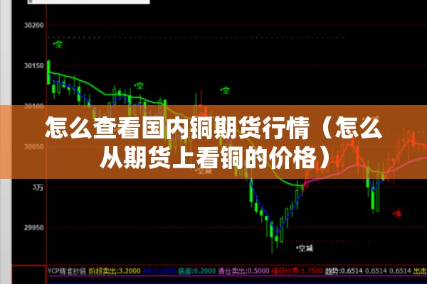 怎么查看国内铜期货行情(怎么从期货上看铜的价格) 怎么查看国内铜期货行情(怎么从期货上看铜的价格)