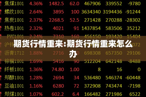 期货行情重来:期货行情重来怎么办 期货行情重来:期货行情重来怎么办