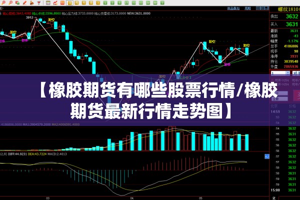 棕榈油期货今天价格行情:棕榈油期货今日价格