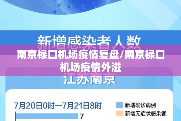 南京禄口机场疫情复盘/南京禄口机场疫情外溢 南京禄口机场疫情复盘/南京禄口机场疫情外溢