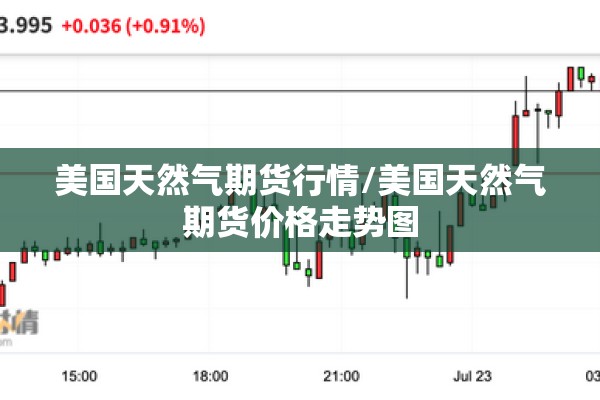 美国天然气期货行情/美国天然气期货价格走势图