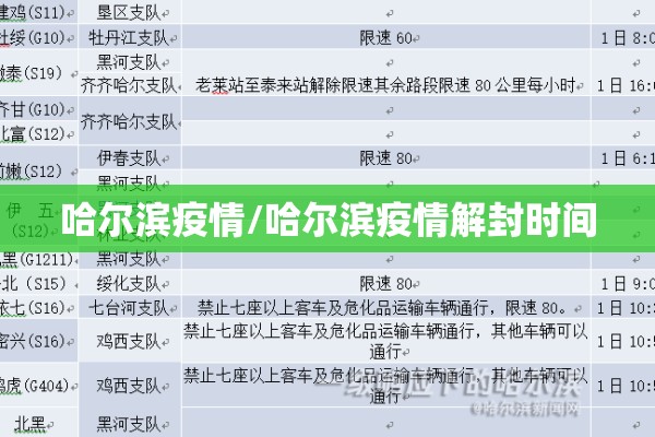 东莞南城疫情防控中心:东莞市南城防疫中心