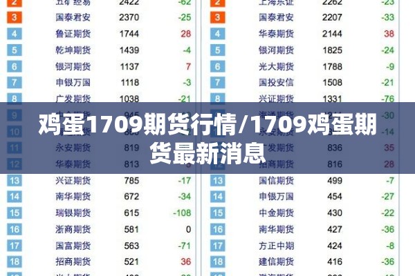 铝粉期货行情/铝粉价格的最新行情
