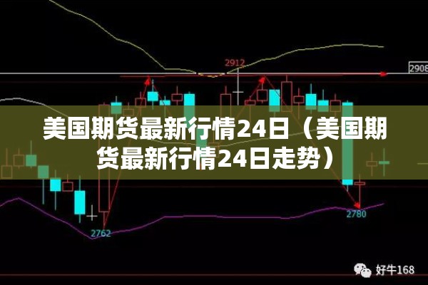 美国期货最新行情24日（美国期货最新行情24日走势）