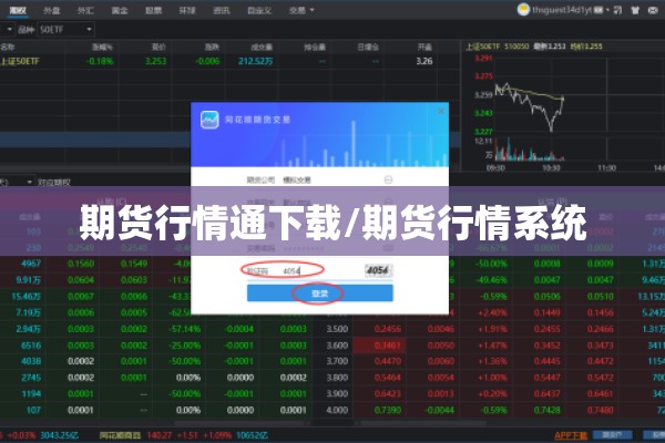 铝价期货行情走势图表:铝价期货行情走势图表分析
