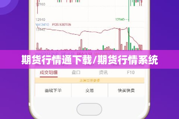 期货行情通下载/期货行情系统 期货行情通下载/期货行情系统