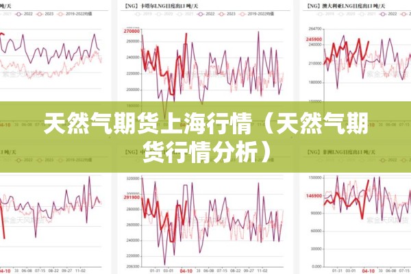 天然气期货上海行情(天然气期货行情分析) 天然气期货上海行情(天然气期货行情分析)