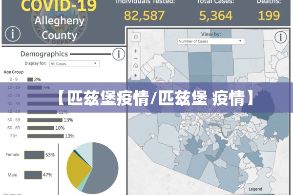 【匹兹堡疫情/匹兹堡 疫情】 【匹兹堡疫情/匹兹堡 疫情】