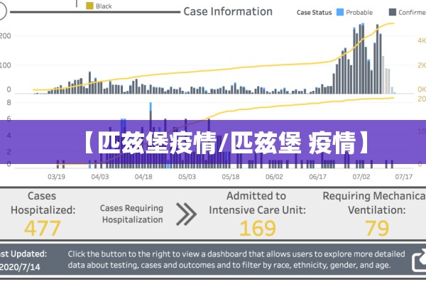 【匹兹堡疫情/匹兹堡 疫情】 【匹兹堡疫情/匹兹堡 疫情】