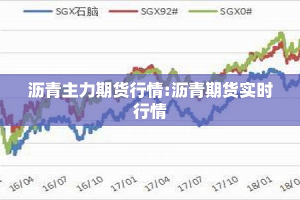 【期货行情最新价格指数表,期货行情实时报价】