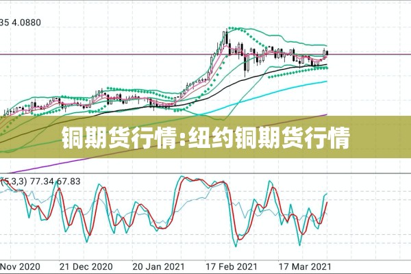 美股股指期货24日行情（美股股指期货24日行情如何）