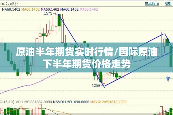 原油半年期货实时行情/国际原油下半年期货价格走势