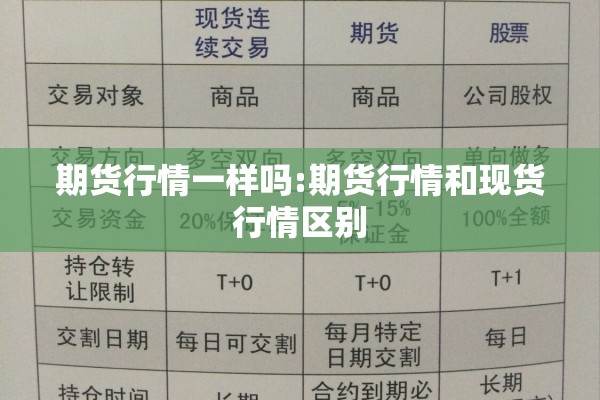 螺纹钢期货行情怎么看/螺纹钢期货k线图