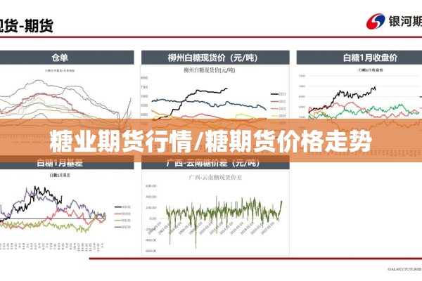糖业期货行情/糖期货价格走势