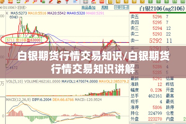 疫情买基金有风险吗/疫情期间买基金会不会跌