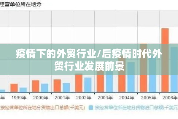 疫情买基金有风险吗/疫情期间买基金会不会跌