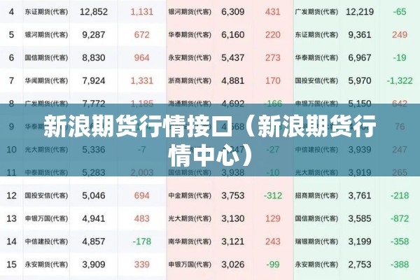 长宁区疫情最新消息:长宁县最新疫情