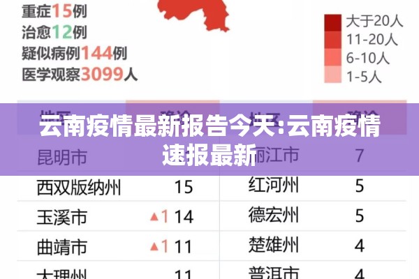 长宁区疫情最新消息:长宁县最新疫情