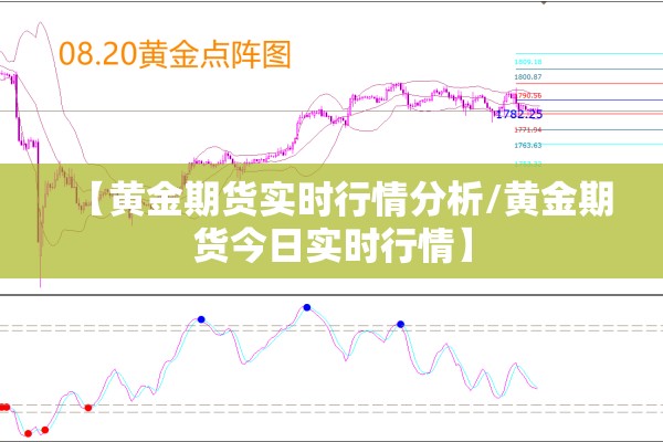 钾肥期货行情走势图/钾肥行情分析